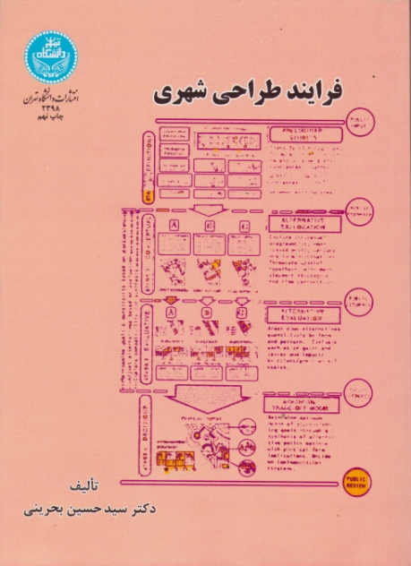 فرایند طراحی ‏شهری/بحرینی