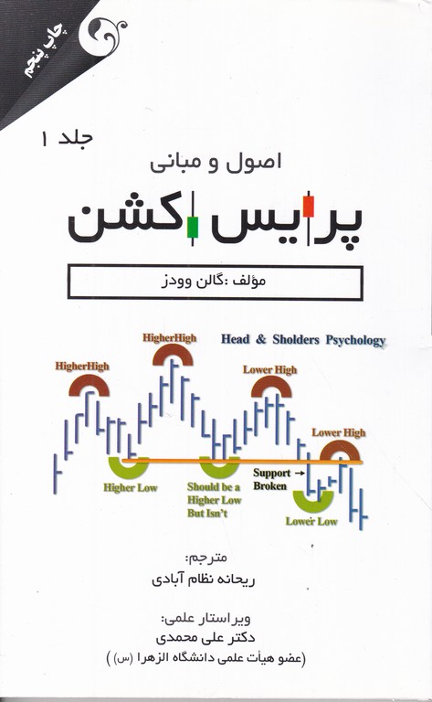 اصول و مبانی پرایس اکشن ج۱،وودز/مهربان نشر