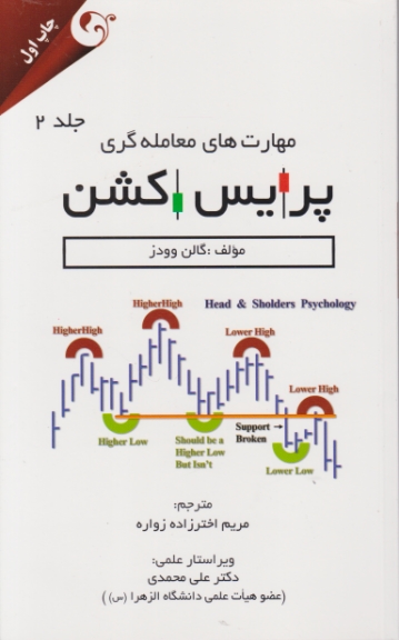 پرایس اکشن ج ۲ ،مهارت های معامله گری/مهربان نشر