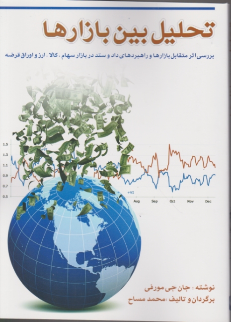 تحلیل بین بازارها،مورفی/چالش