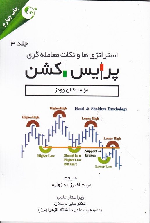 پرایس اکشن ج ۳ استراتژی ها و نکات معامله گری ،وودز/مهربان نشر