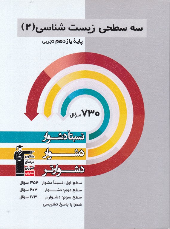 قلم چی سه سطحی زیست (۲)یازدهم تجربی