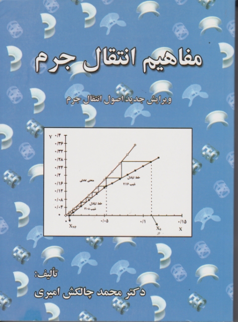 مفاهیم‏انتقال‏ جرم‏،چالکش‏امیری‏