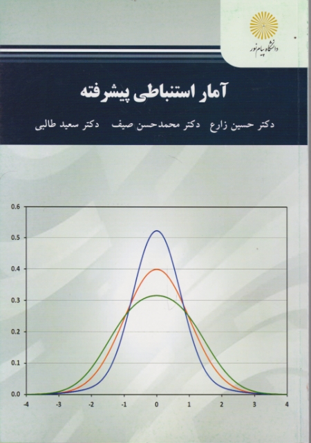 آمار استنباطی پیشرفته – ۲۳۷۴