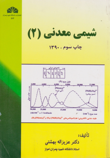 شیمی معدنی ۲/بهشتی،دا.چمران اهواز