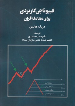 فیبوناچی کاربردی برای معامله گران،هابس