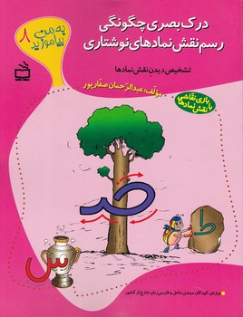 به من بیاموزید (۸)درک بصری چگونکی رسم ….