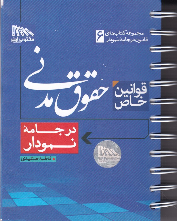 قوانین خاص حقوق مدنی در جامه نمودار