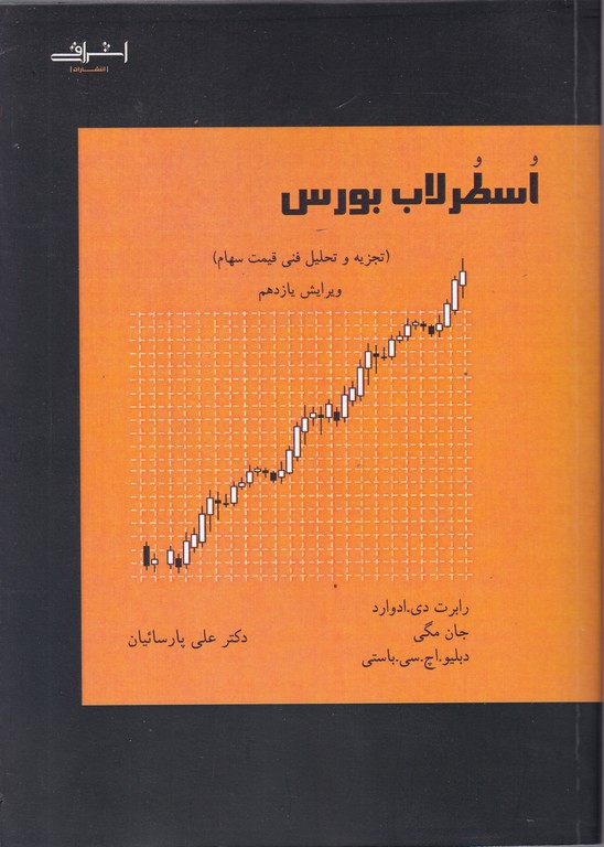 اسطرلاب بورس(تجزیه و تحلیل فنی قیمت سهام)